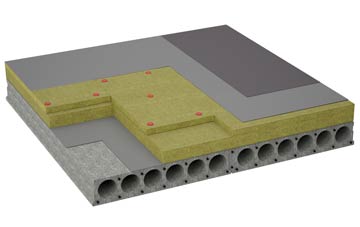 considerations of Clench flat roofing insulation